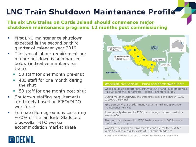 FY15 Annual Results – Decmil – slide 21