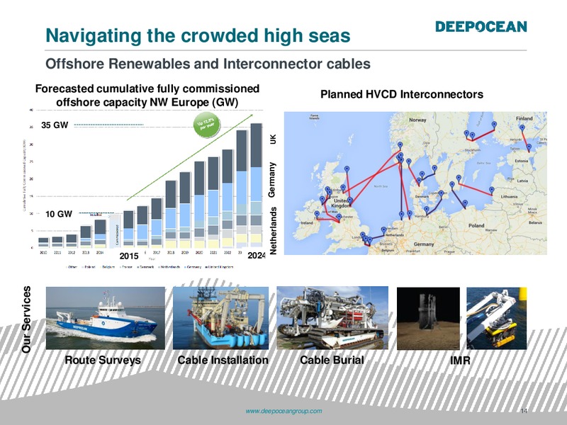 Pareto Oil and Offshore Conference – DeepOcean Group – slide 14
