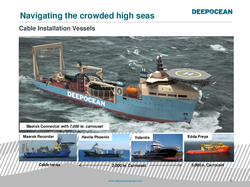 Pareto Oil and Offshore Conference – DeepOcean Group – slide 16