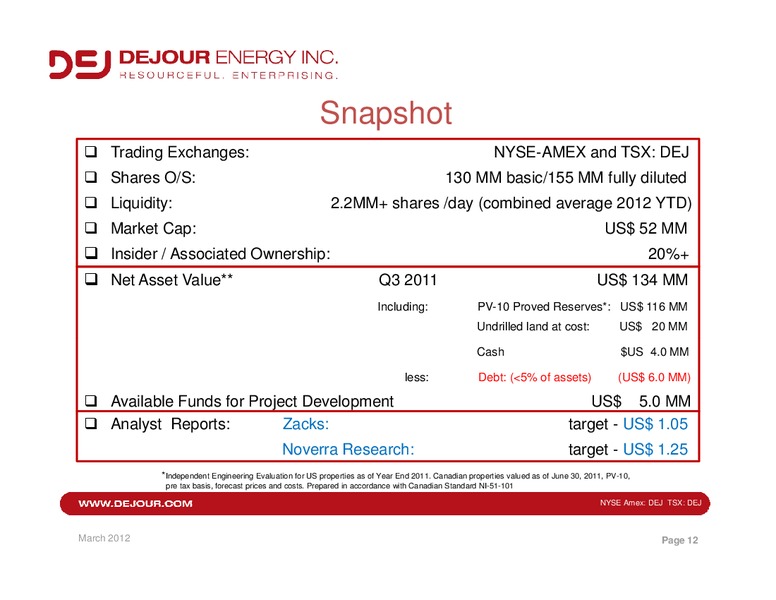 THE 5TH ANNUAL MAXIM GROUP GROWTH CONFERENCE – Dejour Energy Inc. – slide 12