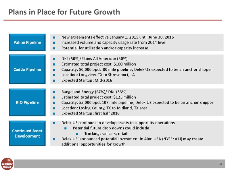 May 2015 Investor Presentation – Delek Logistics Partners, LP – slide 10