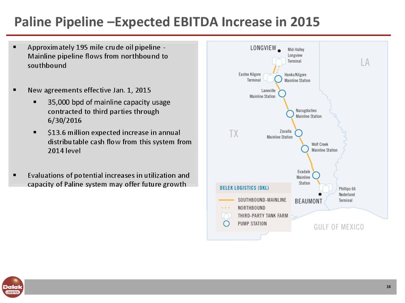 May 2015 Investor Presentation – Delek Logistics Partners, LP – slide 15