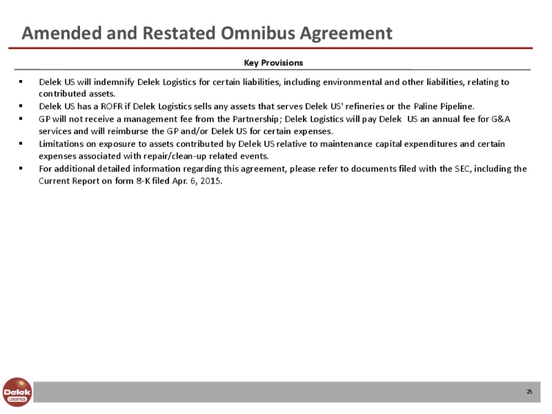 May 2015 Investor Presentation – Delek Logistics Partners, LP – slide 24