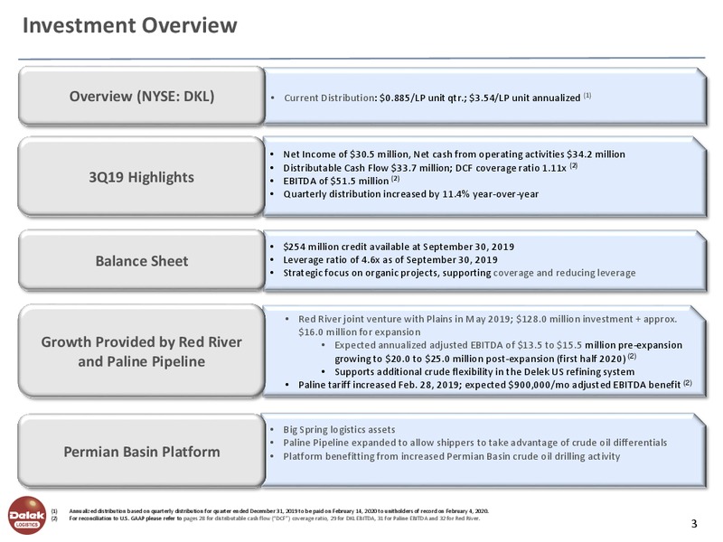 February 2020 Investor Presentation – Delek Logistics Partners, LP – slide 2