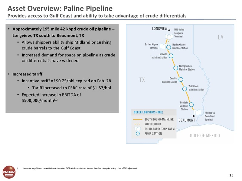 February 2020 Investor Presentation – Delek Logistics Partners, LP – slide 12