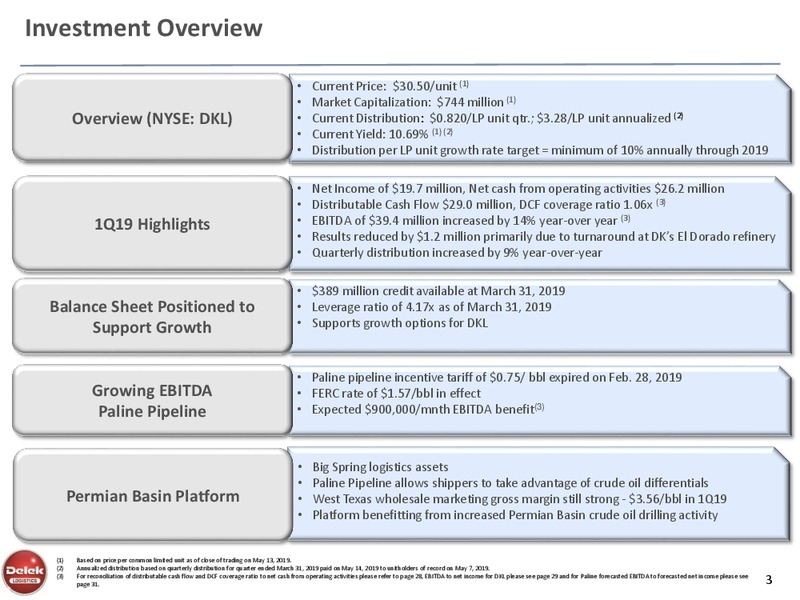 MLP and Energy Infrastructure Conference – Delek Logistics Partners, LP – slide 2