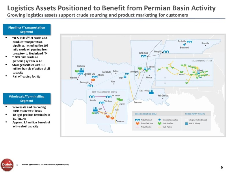 MLP and Energy Infrastructure Conference – Delek Logistics Partners, LP – slide 5