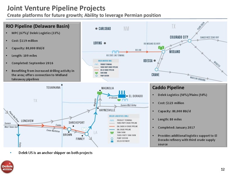 MLP and Energy Infrastructure Conference – Delek Logistics Partners, LP – slide 11