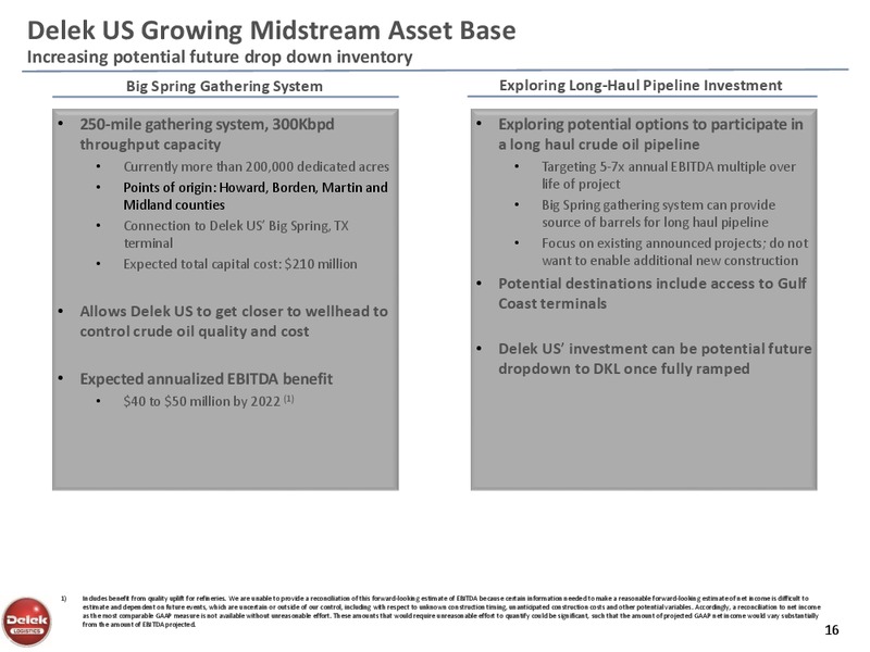 MLP and Energy Infrastructure Conference – Delek Logistics Partners, LP – slide 15