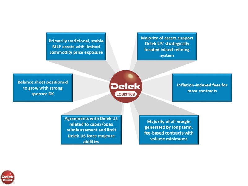 MLP and Energy Infrastructure Conference – Delek Logistics Partners, LP – slide 19
