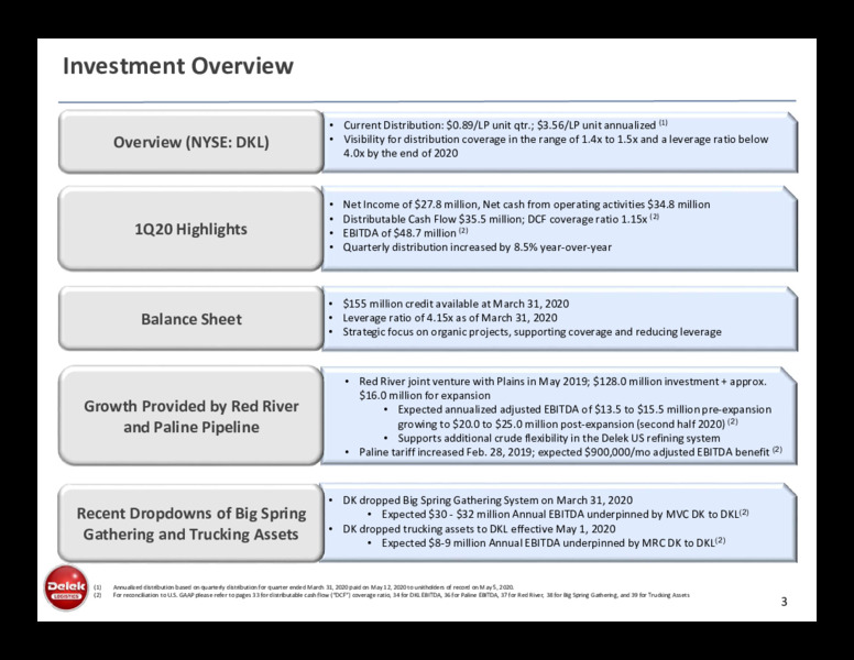 May 2020 Investor Presentation – Delek Logistics Partners, LP – slide 2