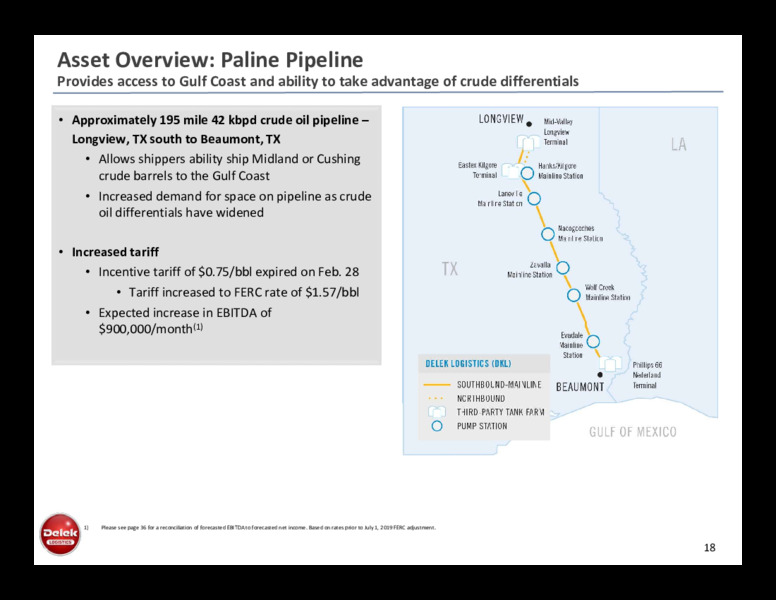 May 2020 Investor Presentation – Delek Logistics Partners, LP – slide 17