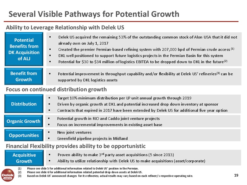 May 2018 Investor Presentation – Delek Logistics Partners, LP – slide 18