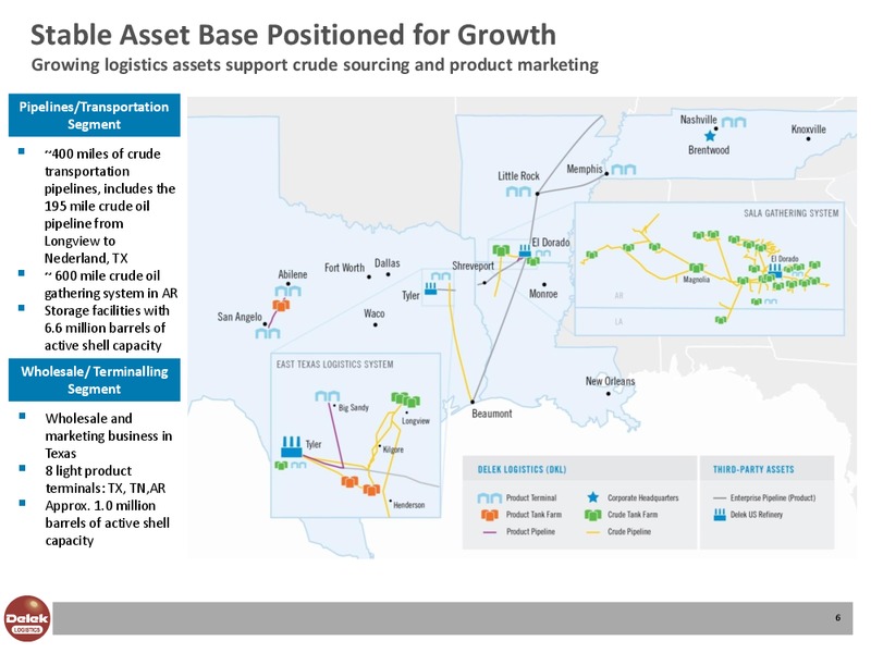 Investor Presentation – Delek Logistics Partners, LP – slide 5