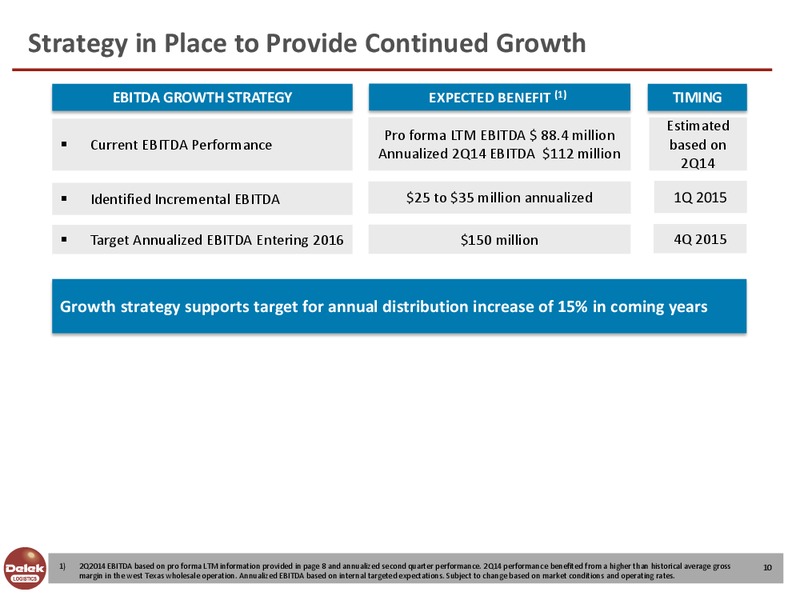 Investor Presentation – Delek Logistics Partners, LP – slide 9