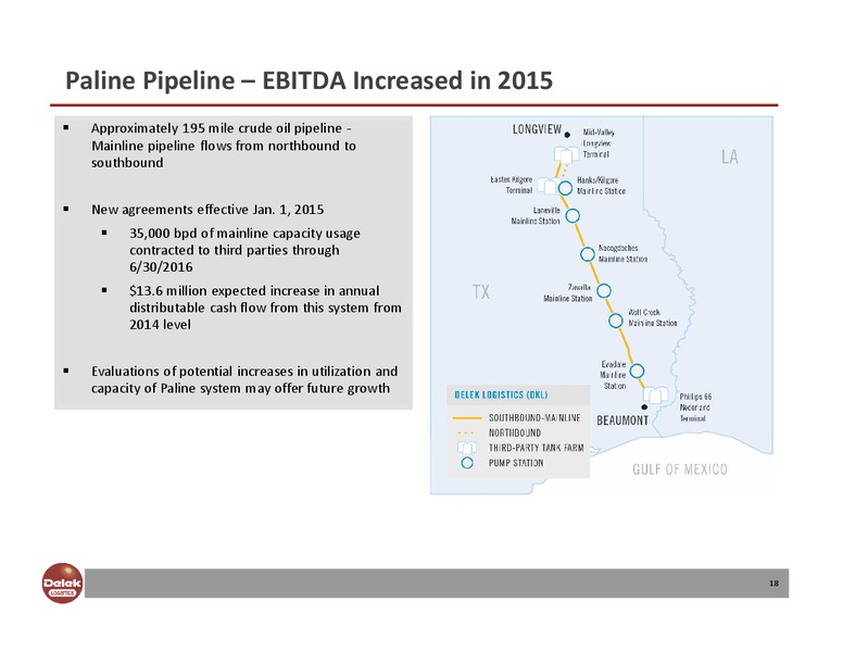 August 2015 Investor Presentation – Delek Logistics Partners, LP – slide 17