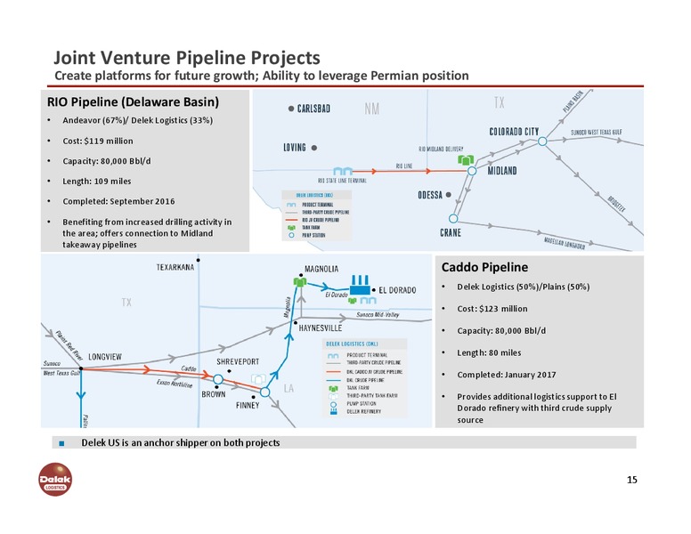August 2018 Investor Presentation – Delek Logistics Partners, LP – slide 14