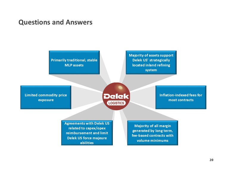 August 2018 Investor Presentation – Delek Logistics Partners, LP – slide 19