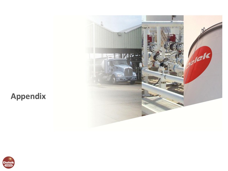 Investor Presentation – Delek Logistics Partners, LP – slide 21