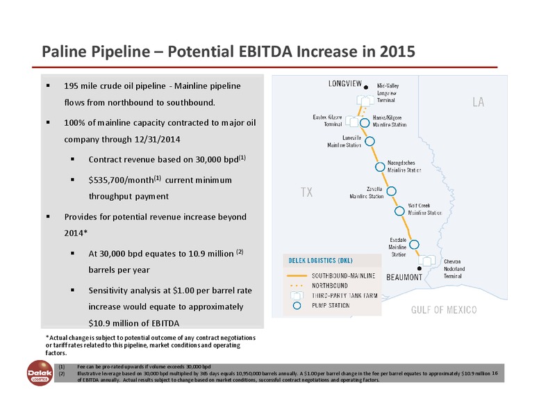 Investor Presentation – Delek Logistics Partners, LP – slide 15