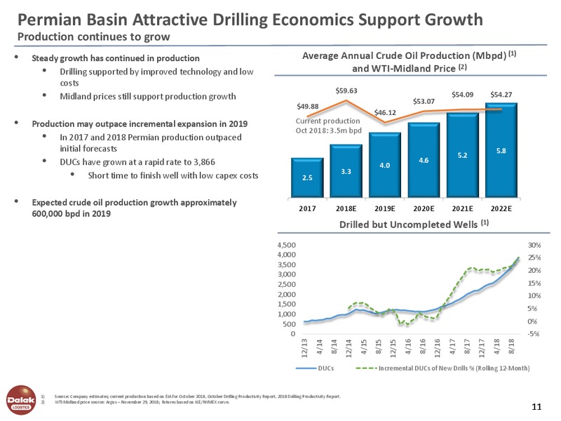 December 2018 Investor Presentation – Delek Logistics Partners, LP – slide 10