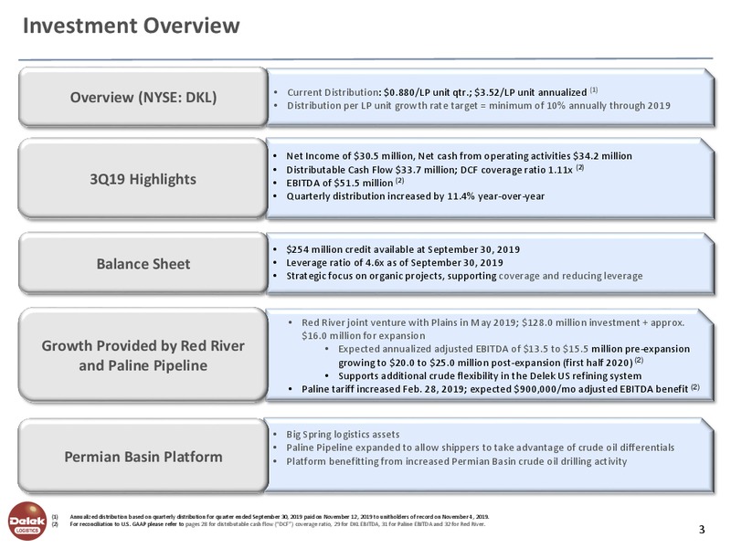DECEMBER 2019 INVESTOR PRESENTATION – Delek Logistics Partners, LP – slide 2