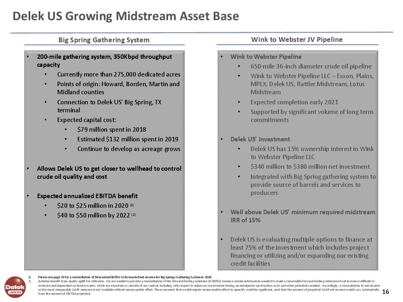DECEMBER 2019 INVESTOR PRESENTATION – Delek Logistics Partners, LP – slide 15