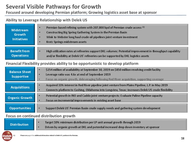 DECEMBER 2019 INVESTOR PRESENTATION – Delek Logistics Partners, LP – slide 17