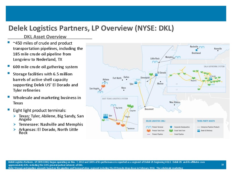 MARCH 2014 INVESTOR PRESENTATION – Delek Us Holdings – slide 13