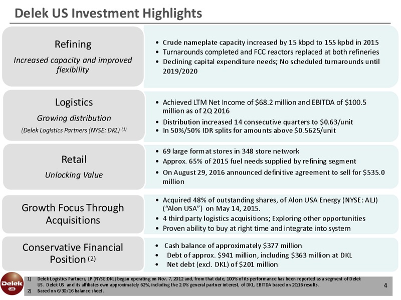 Barclays CEO Energy Power Conference – Delek Us Holdings – slide 3