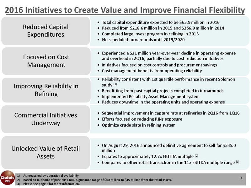 Barclays CEO Energy Power Conference – Delek Us Holdings – slide 4