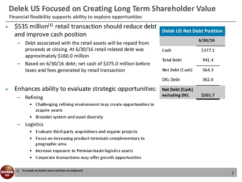 Barclays CEO Energy Power Conference – Delek Us Holdings – slide 6