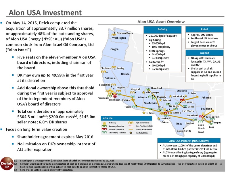 Barclay CEO Energy Power Conference – Delek Us Holdings – slide 5