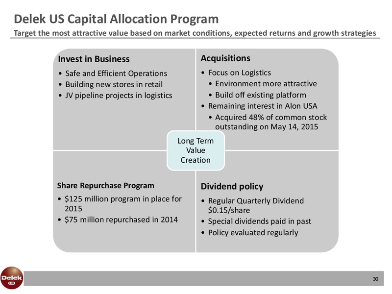 Barclay CEO Energy Power Conference – Delek Us Holdings – slide 29