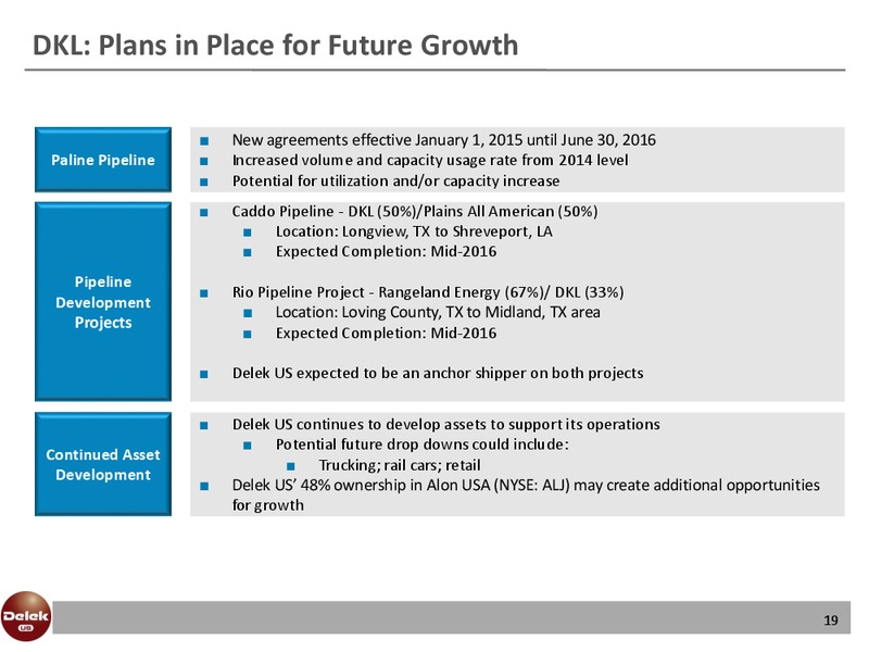 Credit Suisse Small and Mid Cap Conference – Delek Us Holdings – slide 18