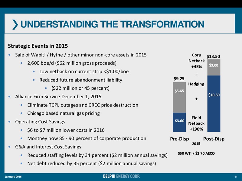 January 2016 Corporate Presentation – Delphi Energy Corp. – slide 10