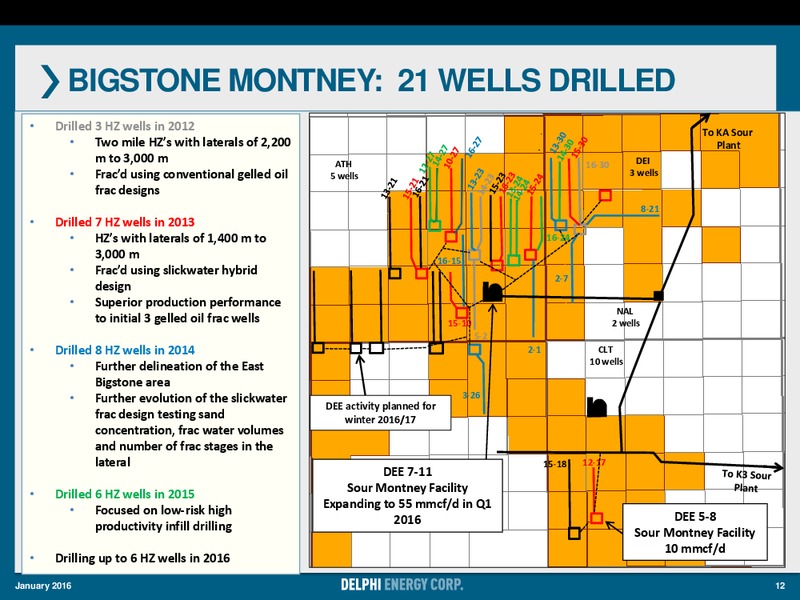 January 2016 Corporate Presentation – Delphi Energy Corp. – slide 11