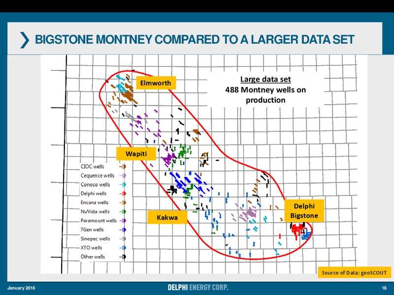 January 2016 Corporate Presentation – Delphi Energy Corp. – slide 15