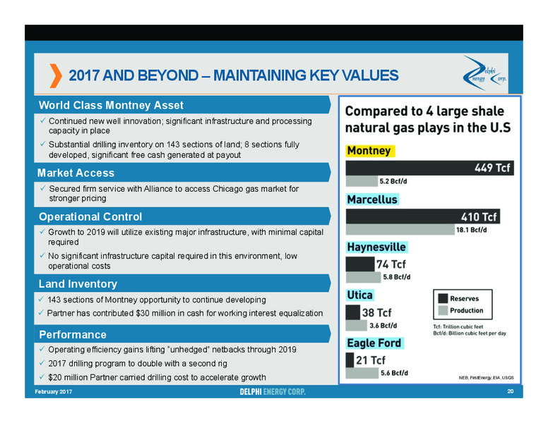 February 2017 Corporate Presentation – Delphi Energy Corp. – slide 19