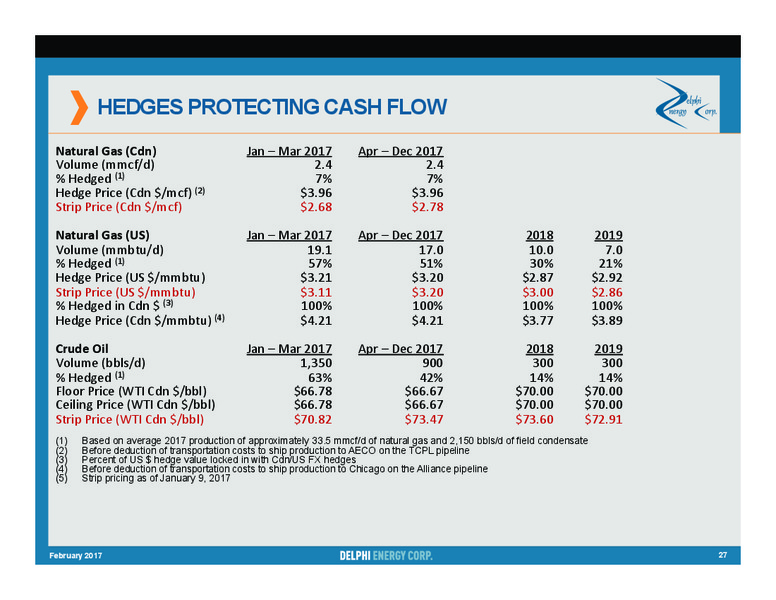 February 2017 Corporate Presentation – Delphi Energy Corp. – slide 26