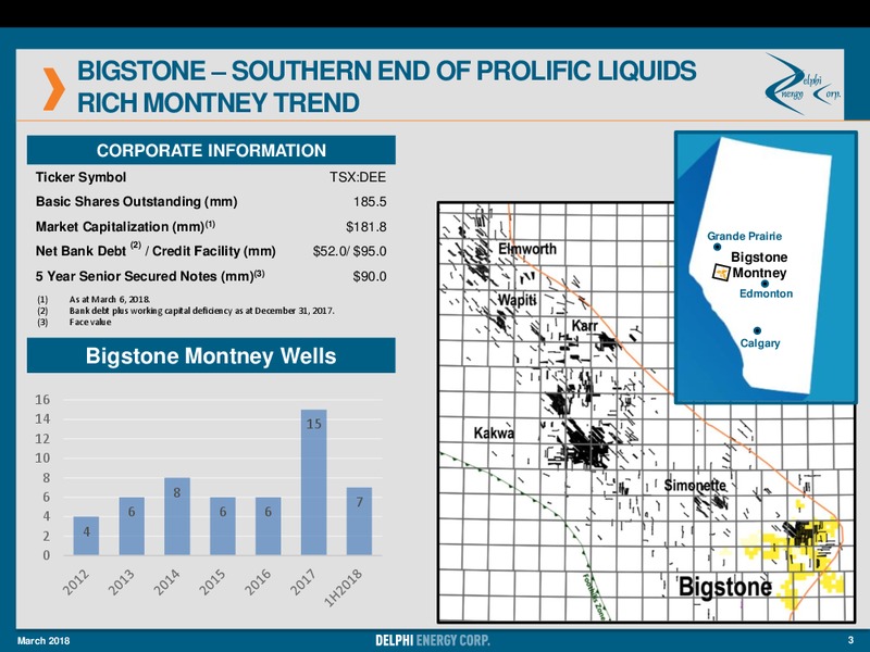 March 2018 Corporate Presentation – Delphi Energy Corp. – slide 3