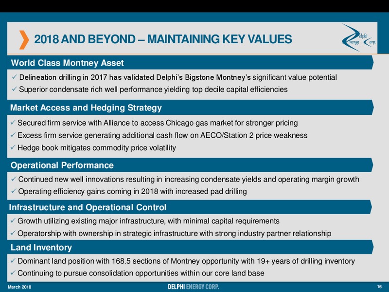 March 2018 Corporate Presentation – Delphi Energy Corp. – slide 16