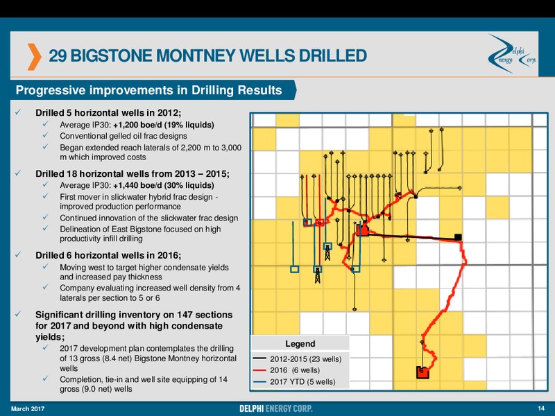 March 2017 Corporate Presentation – Delphi Energy Corp. – slide 13