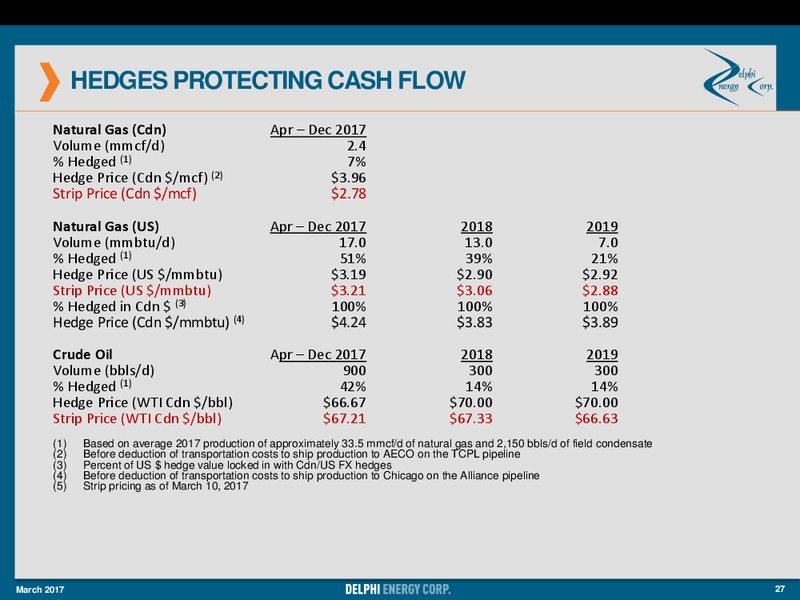 March 2017 Corporate Presentation – Delphi Energy Corp. – slide 26