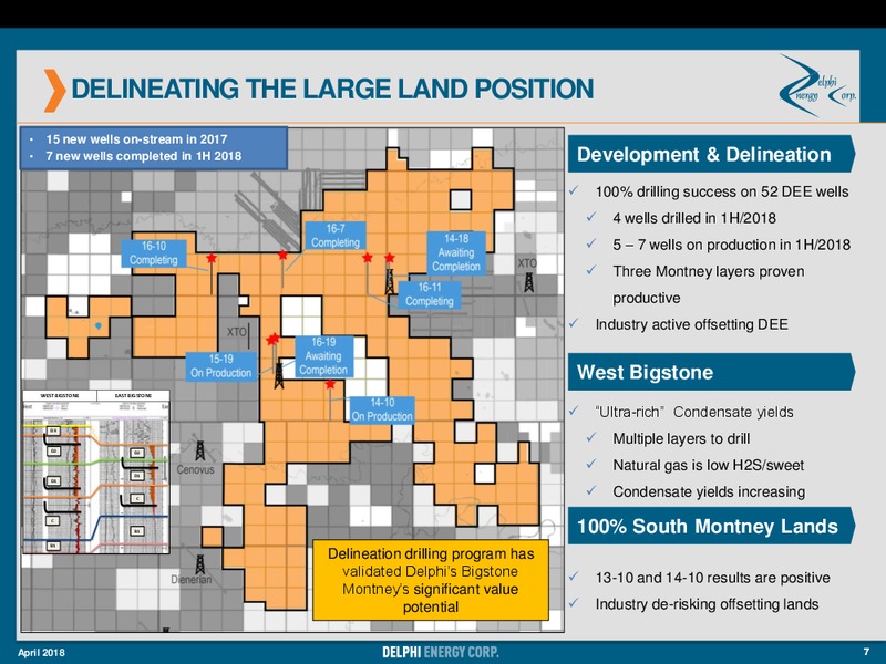 April 2018 Investor Presentation – Delphi Energy Corp. – slide 7