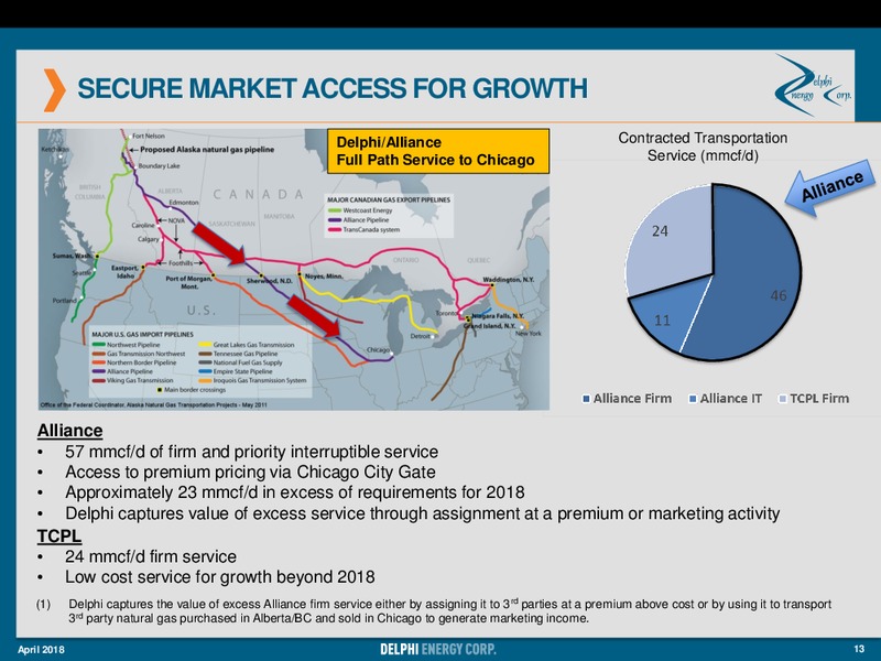 April 2018 Investor Presentation – Delphi Energy Corp. – slide 13
