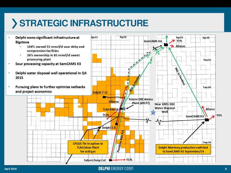 April 2016 Corporate Presentation – Delphi Energy Corp. – slide 7