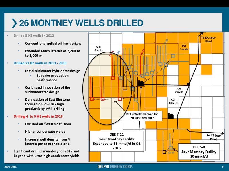 April 2016 Corporate Presentation – Delphi Energy Corp. – slide 10