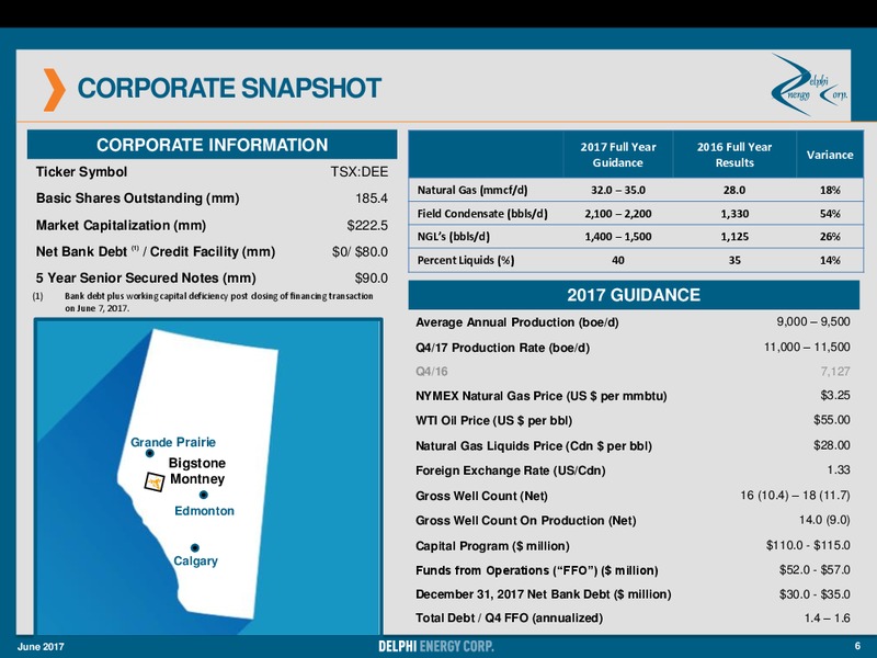 June 2017 Investor Presentation – Delphi Energy Corp. – slide 4