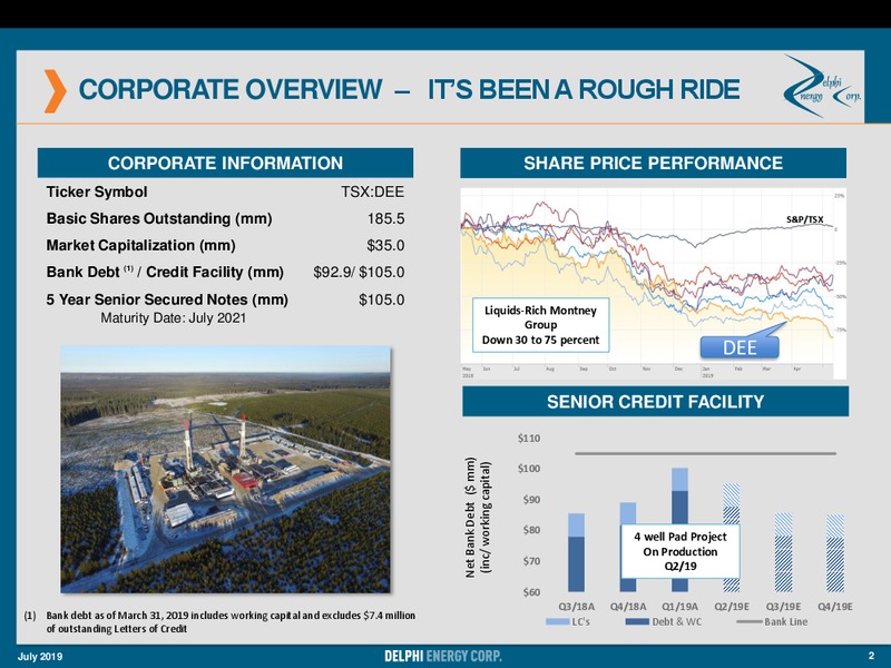 July 2019 Corporate Presentation – Delphi Energy Corp. – slide 2